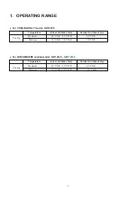 Preview for 4 page of Technibel GR127L5 Technical & Service Manual