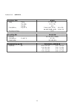 Preview for 13 page of Technibel GR127L5 Technical & Service Manual