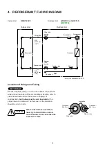 Preview for 17 page of Technibel GR127L5 Technical & Service Manual