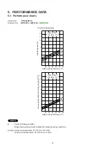 Preview for 18 page of Technibel GR127L5 Technical & Service Manual