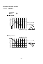 Preview for 19 page of Technibel GR127L5 Technical & Service Manual