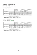 Preview for 21 page of Technibel GR127L5 Technical & Service Manual