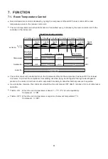 Preview for 25 page of Technibel GR127L5 Technical & Service Manual