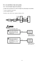 Preview for 29 page of Technibel GR127L5 Technical & Service Manual