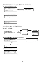 Preview for 30 page of Technibel GR127L5 Technical & Service Manual