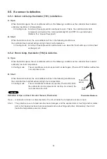 Preview for 37 page of Technibel GR127L5 Technical & Service Manual