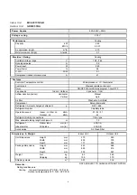 Preview for 6 page of Technibel GR129C5TBA Technical Data & Service Manual