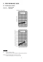 Preview for 22 page of Technibel GR129C5TBA Technical Data & Service Manual