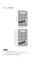 Preview for 23 page of Technibel GR129C5TBA Technical Data & Service Manual