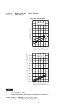 Preview for 24 page of Technibel GR129C5TBA Technical Data & Service Manual