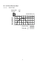 Preview for 25 page of Technibel GR129C5TBA Technical Data & Service Manual