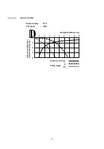 Preview for 26 page of Technibel GR129C5TBA Technical Data & Service Manual