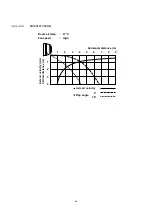 Preview for 27 page of Technibel GR129C5TBA Technical Data & Service Manual