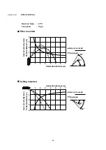 Preview for 28 page of Technibel GR129C5TBA Technical Data & Service Manual