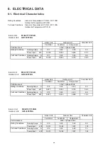 Preview for 32 page of Technibel GR129C5TBA Technical Data & Service Manual