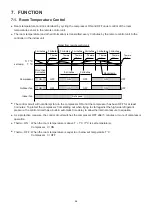 Preview for 37 page of Technibel GR129C5TBA Technical Data & Service Manual