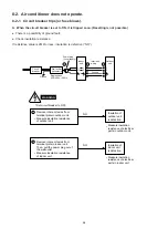 Preview for 41 page of Technibel GR129C5TBA Technical Data & Service Manual