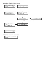 Preview for 46 page of Technibel GR129C5TBA Technical Data & Service Manual