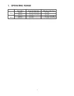 Preview for 4 page of Technibel GR129R5TA Series Technical & Service Manual