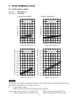 Preview for 22 page of Technibel GR129R5TA Series Technical & Service Manual