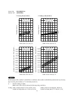 Preview for 23 page of Technibel GR129R5TA Series Technical & Service Manual