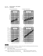 Preview for 24 page of Technibel GR129R5TA Series Technical & Service Manual