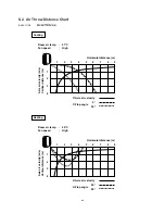 Preview for 25 page of Technibel GR129R5TA Series Technical & Service Manual