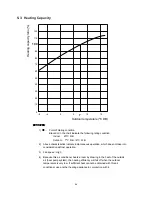 Preview for 29 page of Technibel GR129R5TA Series Technical & Service Manual