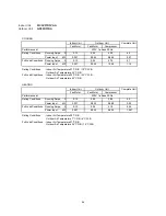 Preview for 31 page of Technibel GR129R5TA Series Technical & Service Manual