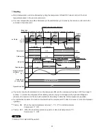 Preview for 38 page of Technibel GR129R5TA Series Technical & Service Manual