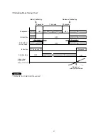 Preview for 44 page of Technibel GR129R5TA Series Technical & Service Manual