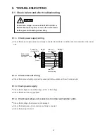 Preview for 45 page of Technibel GR129R5TA Series Technical & Service Manual