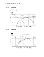 Предварительный просмотр 24 страницы Technibel GR180C5TAA Technical Data & Service Manual