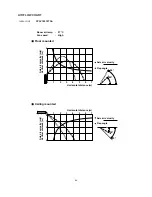 Предварительный просмотр 25 страницы Technibel GR180C5TAA Technical Data & Service Manual