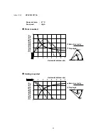 Предварительный просмотр 26 страницы Technibel GR180C5TAA Technical Data & Service Manual