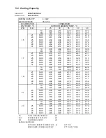 Предварительный просмотр 27 страницы Technibel GR180C5TAA Technical Data & Service Manual