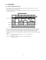 Предварительный просмотр 40 страницы Technibel GR180C5TAA Technical Data & Service Manual