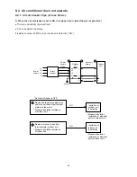 Предварительный просмотр 43 страницы Technibel GR180C5TAA Technical Data & Service Manual