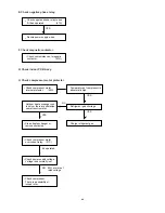 Предварительный просмотр 47 страницы Technibel GR180C5TAA Technical Data & Service Manual