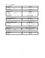 Предварительный просмотр 17 страницы Technibel GR180R5TAA Technical Data & Service Manual