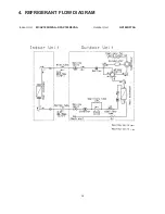 Предварительный просмотр 23 страницы Technibel GR180R5TAA Technical Data & Service Manual