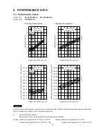 Предварительный просмотр 25 страницы Technibel GR180R5TAA Technical Data & Service Manual