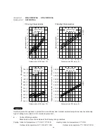 Предварительный просмотр 26 страницы Technibel GR180R5TAA Technical Data & Service Manual