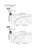 Предварительный просмотр 27 страницы Technibel GR180R5TAA Technical Data & Service Manual