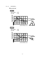 Предварительный просмотр 29 страницы Technibel GR180R5TAA Technical Data & Service Manual