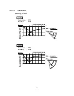 Предварительный просмотр 32 страницы Technibel GR180R5TAA Technical Data & Service Manual