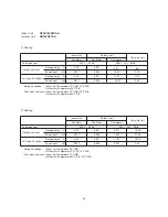 Предварительный просмотр 40 страницы Technibel GR180R5TAA Technical Data & Service Manual