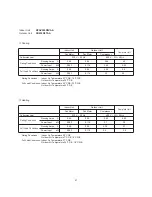 Предварительный просмотр 41 страницы Technibel GR180R5TAA Technical Data & Service Manual