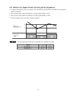 Предварительный просмотр 62 страницы Technibel GR180R5TAA Technical Data & Service Manual