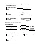 Предварительный просмотр 65 страницы Technibel GR180R5TAA Technical Data & Service Manual